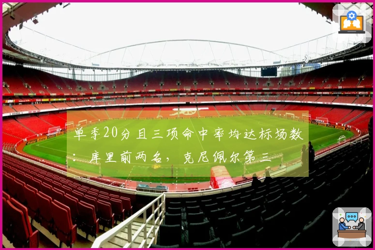 单季20分且三项命中率均达标场数:库里前两名,克尼佩尔第三