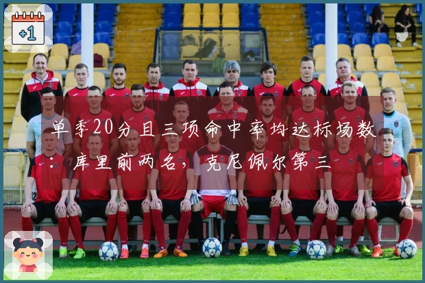 单季20分且三项命中率均达标场数：库里前两名，克尼佩尔第三